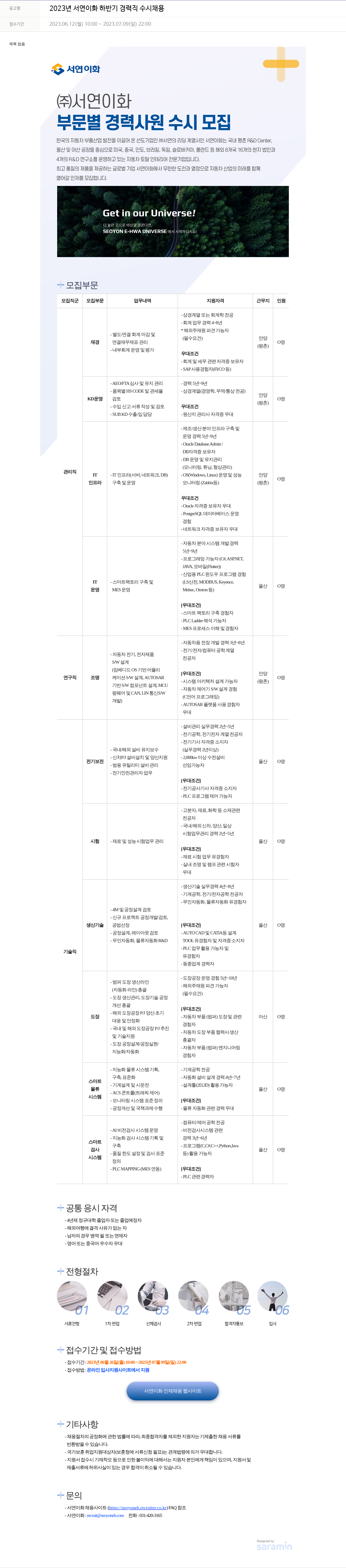 서연이화 2023년 서연이화 하반기 경력직 수시 채용 채용공고