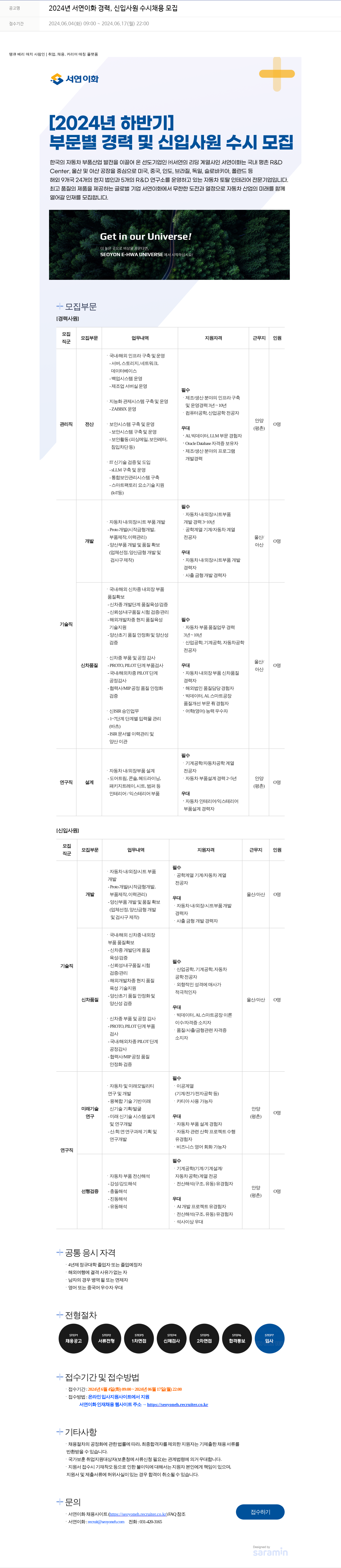 서연이화 2024년 서연이화 경력, 신입 사원 수시 채용 모집 채용공고