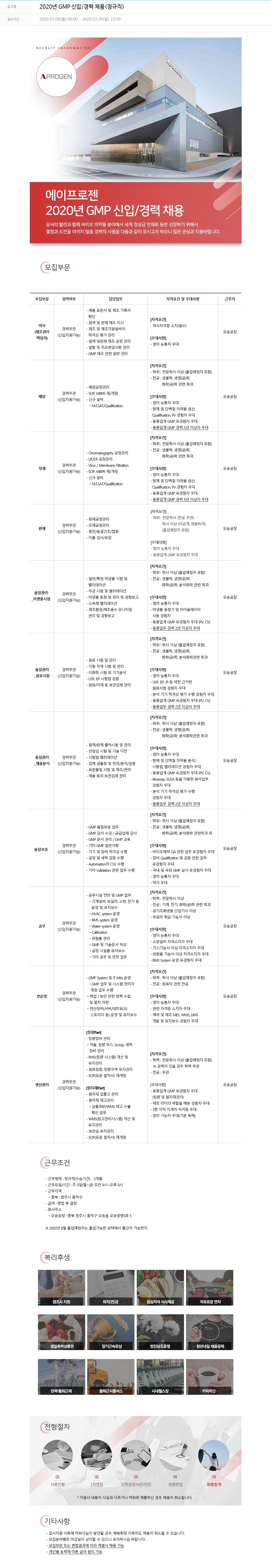 에이프로젠 2020년 GMP 신입/경력 채용 (정규직) 채용공고