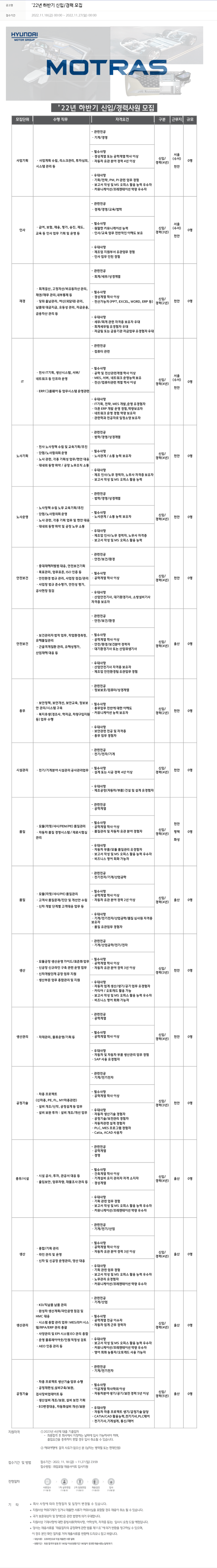 모트라스 '22년 하반기 신입/경력 사원 모집 채용공고