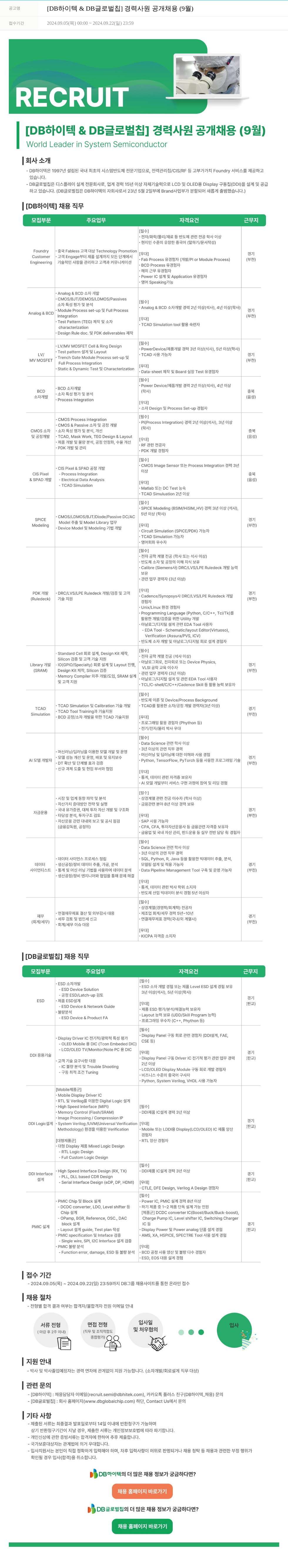 DB하이텍 [DB 하이텍 & DB 글로벌 칩] 경력 사원 공개 채용 (9월) 채용공고