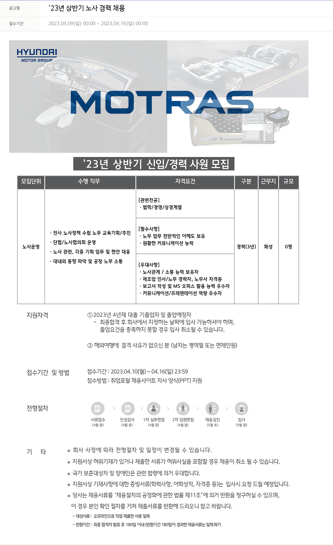 모트라스 '23년 상반기 노사 경력 채용 채용공고