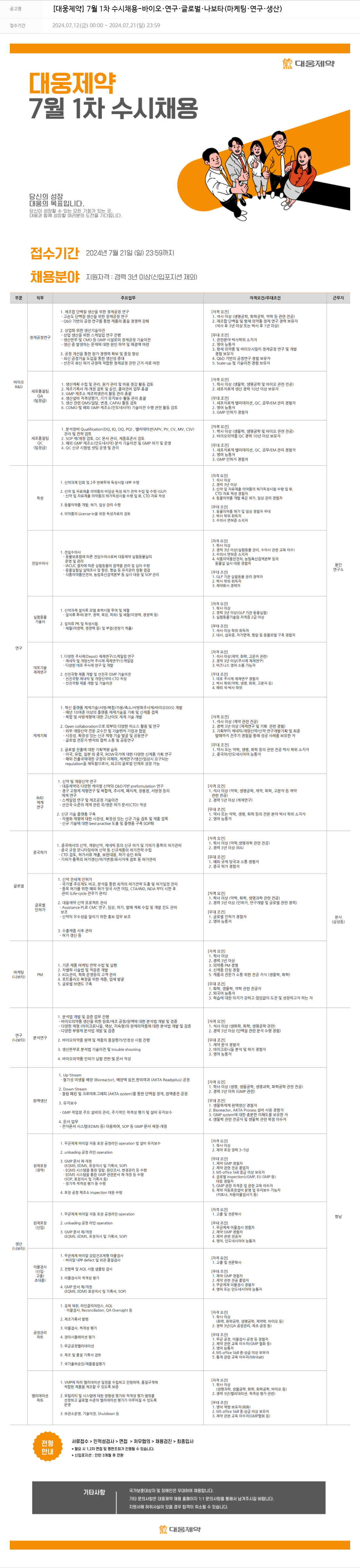 대웅제약 [대웅제약] 7월 1차 수시 채용 - 바이오·연구·글로벌·나보타(마케팅·연구·생산) 채용공고