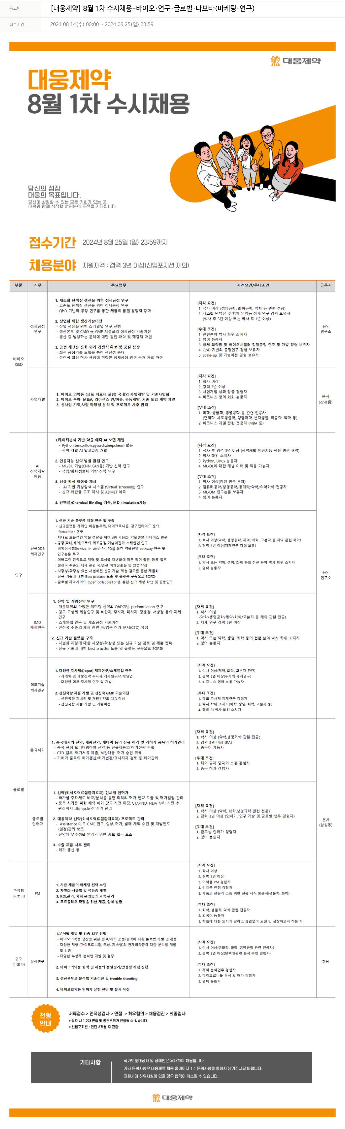 대웅제약 [대웅제약] 8월 1차 수시 채용 - 바이오·연구·글로벌·나보타(마케팅·연구) 채용공고