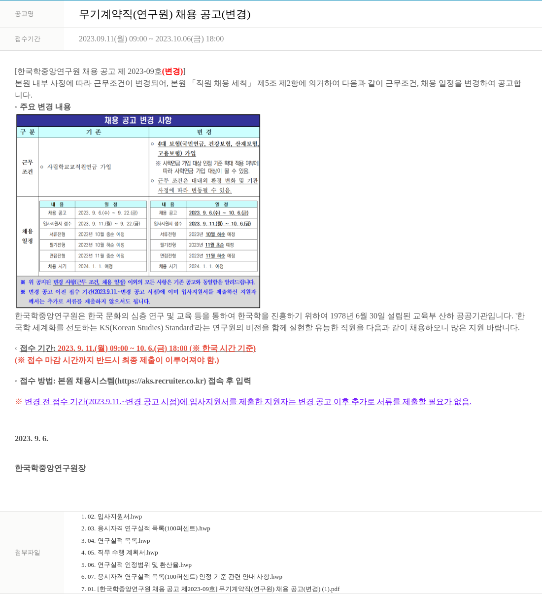 한국학중앙연구원 무기 계약직 (연구원) 채용 공고 (변경) 채용공고