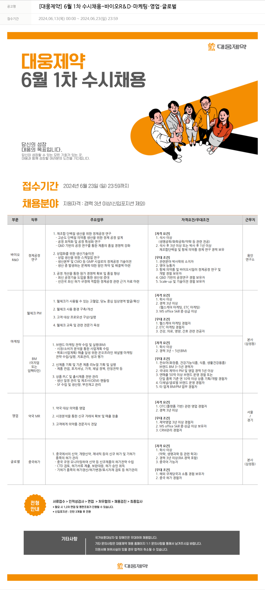 대웅제약 [대웅제약] 6월 1차 수시 채용 - 바이오 R&D · 마케팅 · 영업 · 글로벌 채용공고