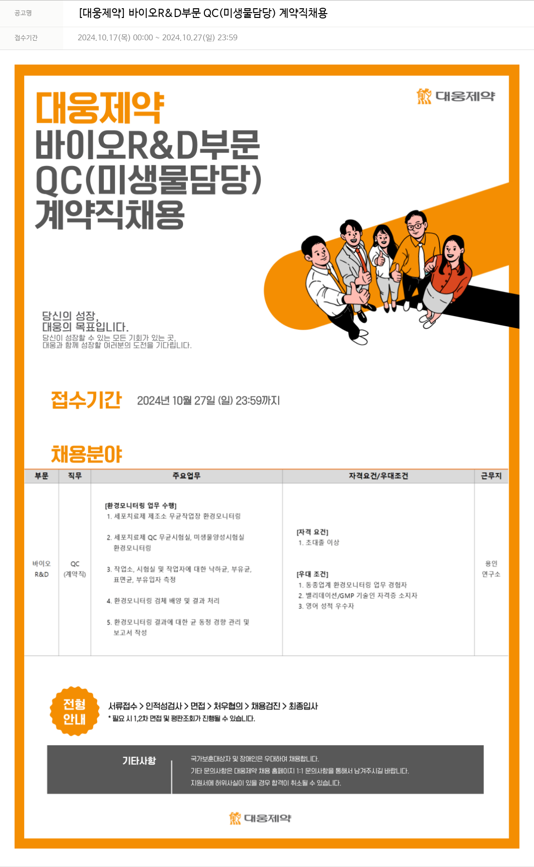 대웅제약 [대웅제약] 바이오 R&D 부문 QC(미생물 담당) 계약직 채용 채용공고