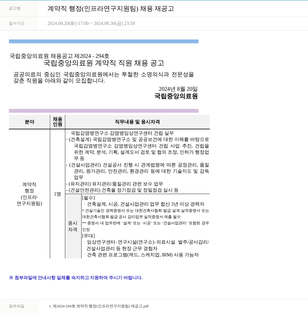 국립중앙의료원 계약직 행정 (인프라 연구 지원팀) 채용 재공고 채용공고
