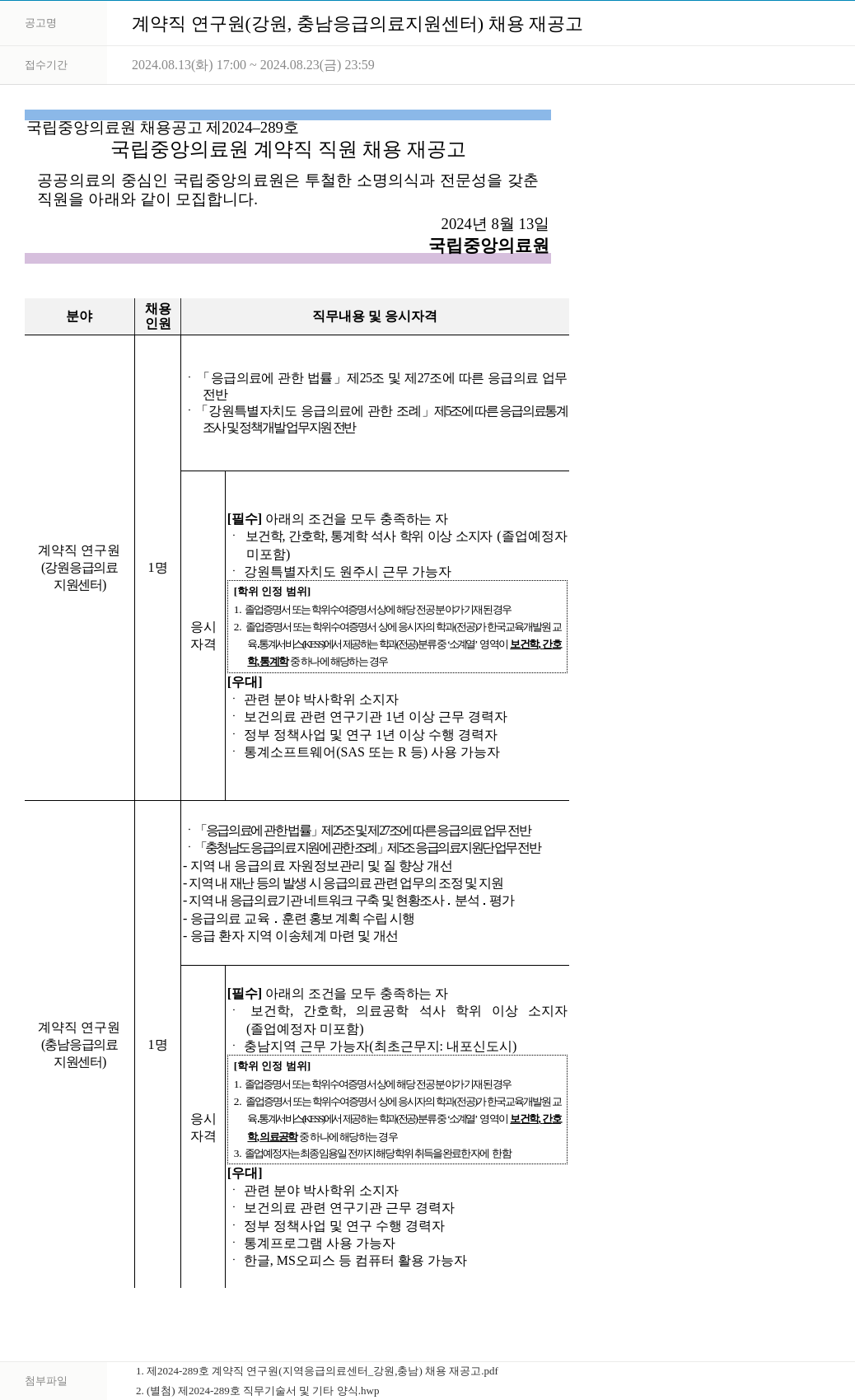 국립중앙의료원 계약직 연구원 (강원, 충남 응급의료지원센터) 채용 재공고 채용공고