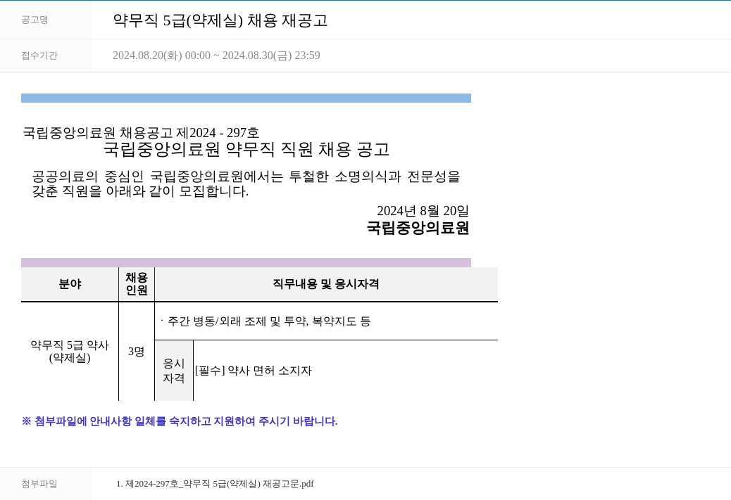 국립중앙의료원 약무직 5급(약제실) 채용 재공고 채용공고