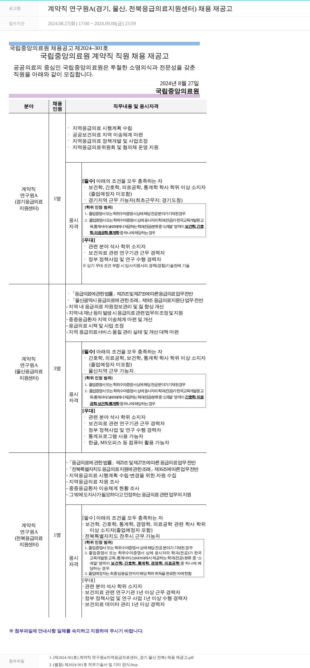 국립중앙의료원 계약직 연구원 A (경기, 울산, 전북 응급의료지원센터) 채용 재공고 채용공고