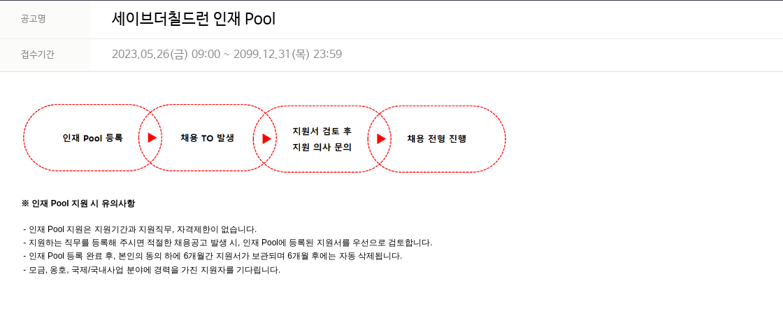 세이브더칠드런 세이브 더 칠드런 인재 Pool 채용공고