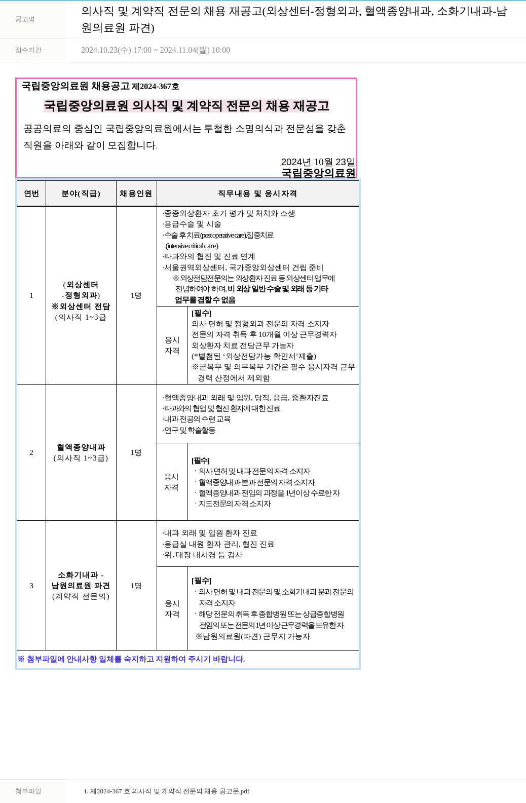 국립중앙의료원 의사직 및 계약직 전문의 채용 재공고 (외상센터-정형외과, 혈액종양내과, 소화기내과-남원의료원 파견) 채용공고