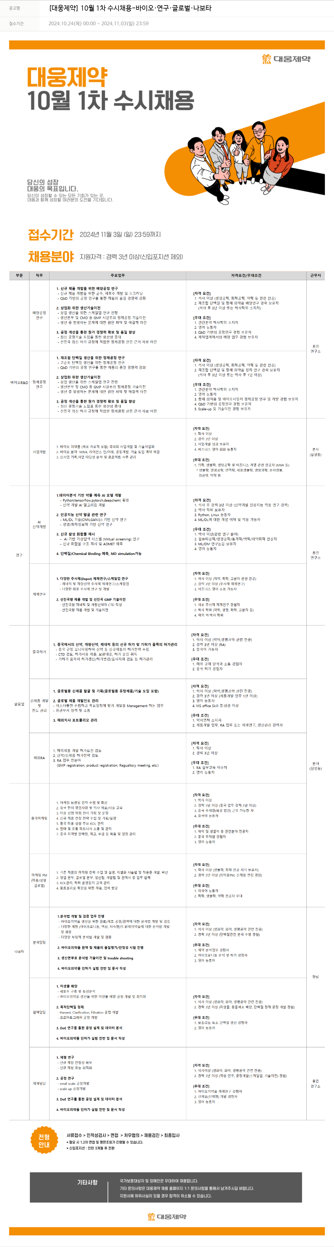대웅제약 [대웅제약] 10월 1차 수시 채용 - 바이오·연구·글로벌·나보타 채용공고