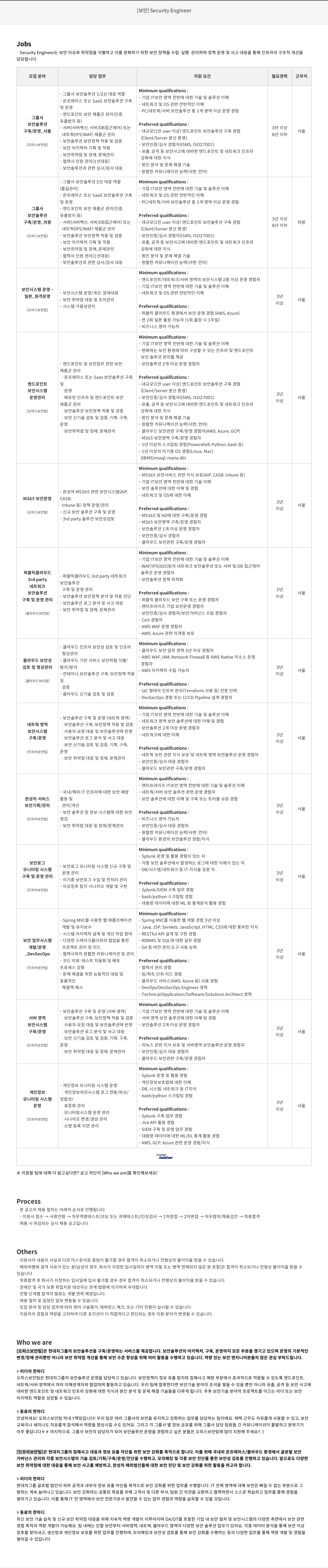 현대오토에버 [보안] Security Engineer 채용공고