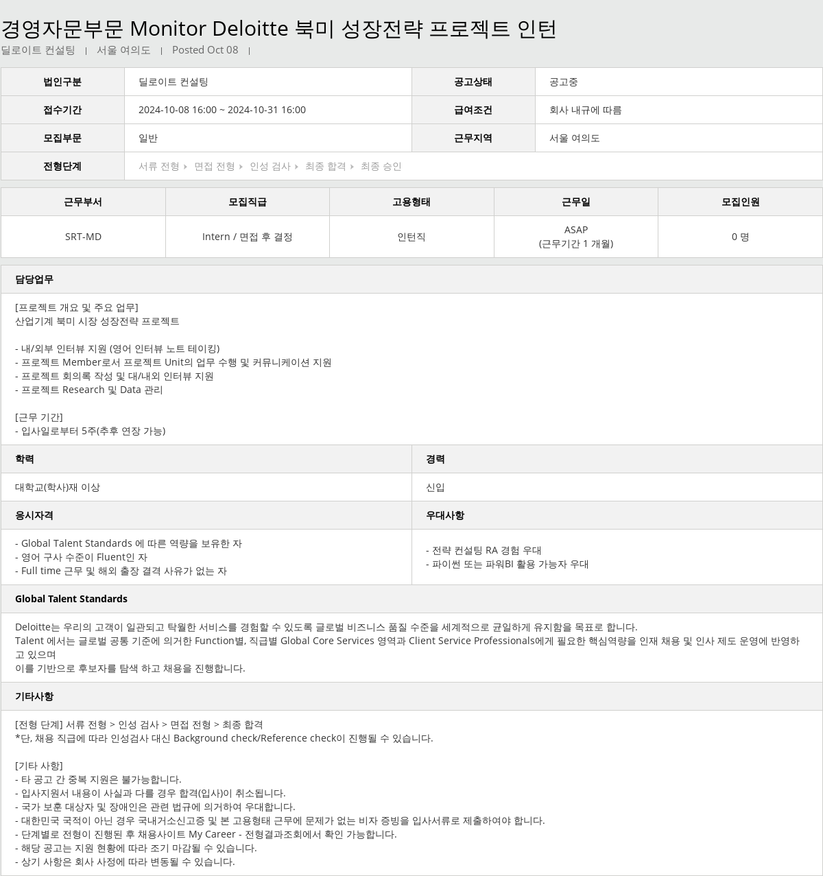 딜로이트안진 경영 자문 부문 Monitor Deloitte 북미 성장 전략 프로젝트 인턴 채용공고