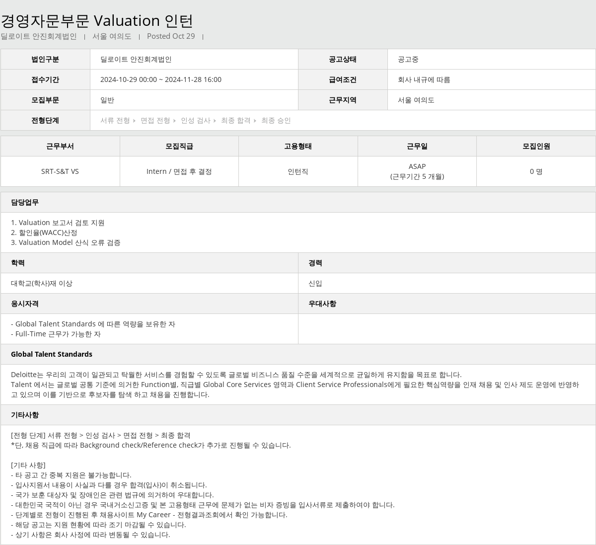 딜로이트안진 경영 자문 부문 Valuation 인턴 채용공고