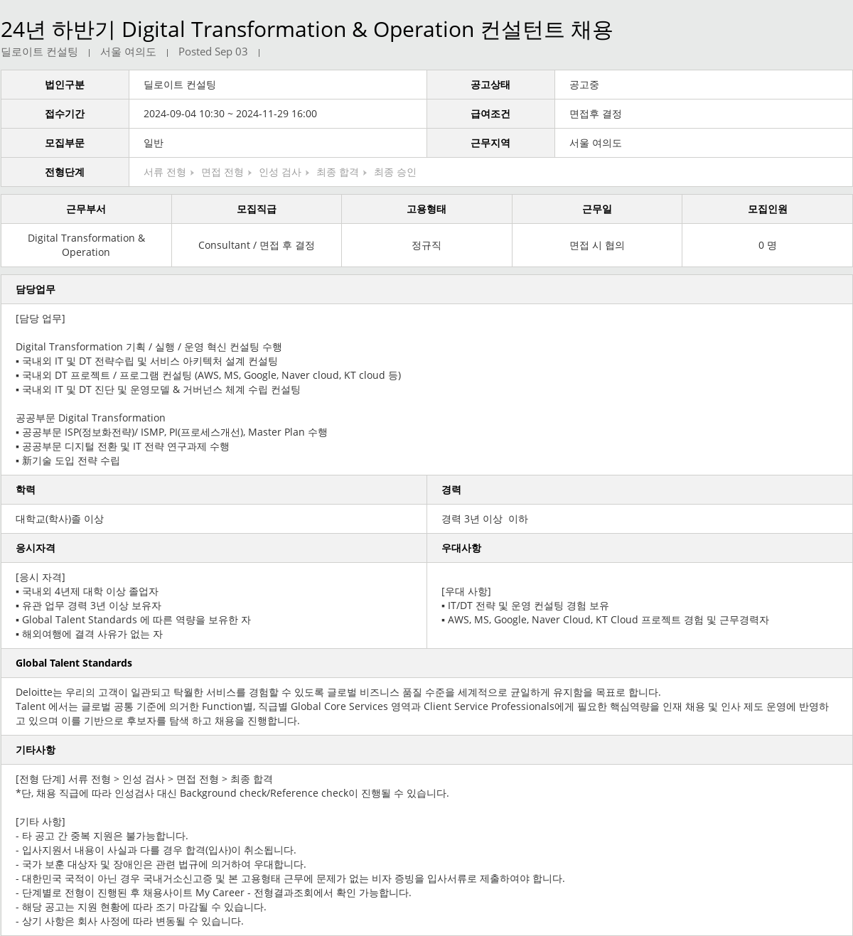 딜로이트안진 24년 하반기 Digital Transformation & Operation 컨설턴트 채용 채용공고