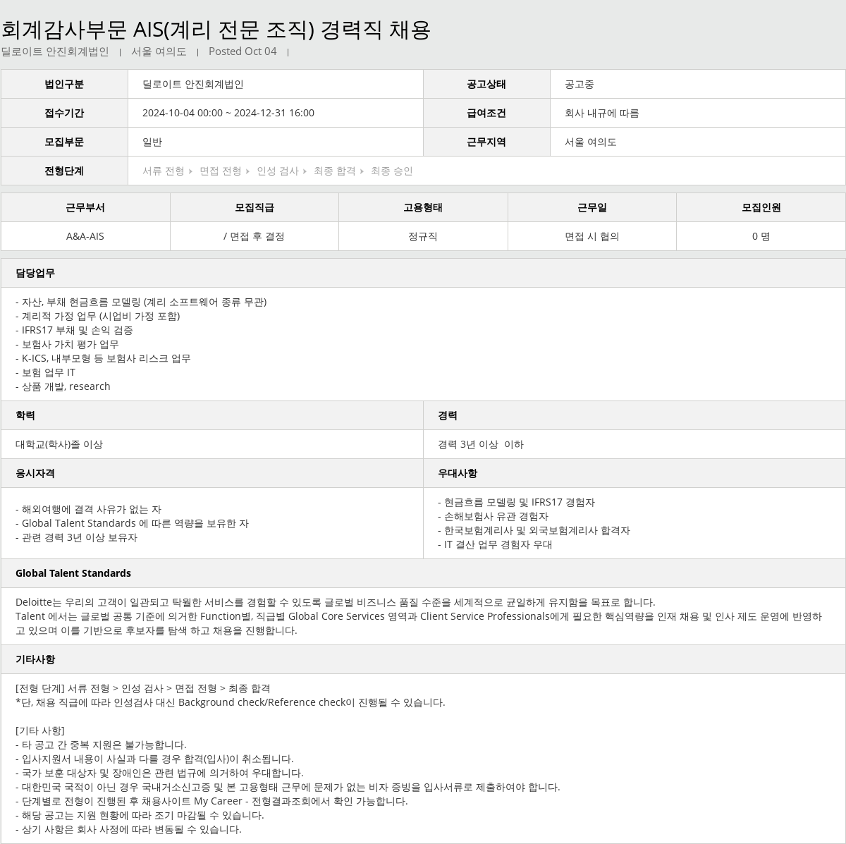 딜로이트안진 회계 감사 부문 AIS (계리 전문 조직) 경력직 채용 채용공고
