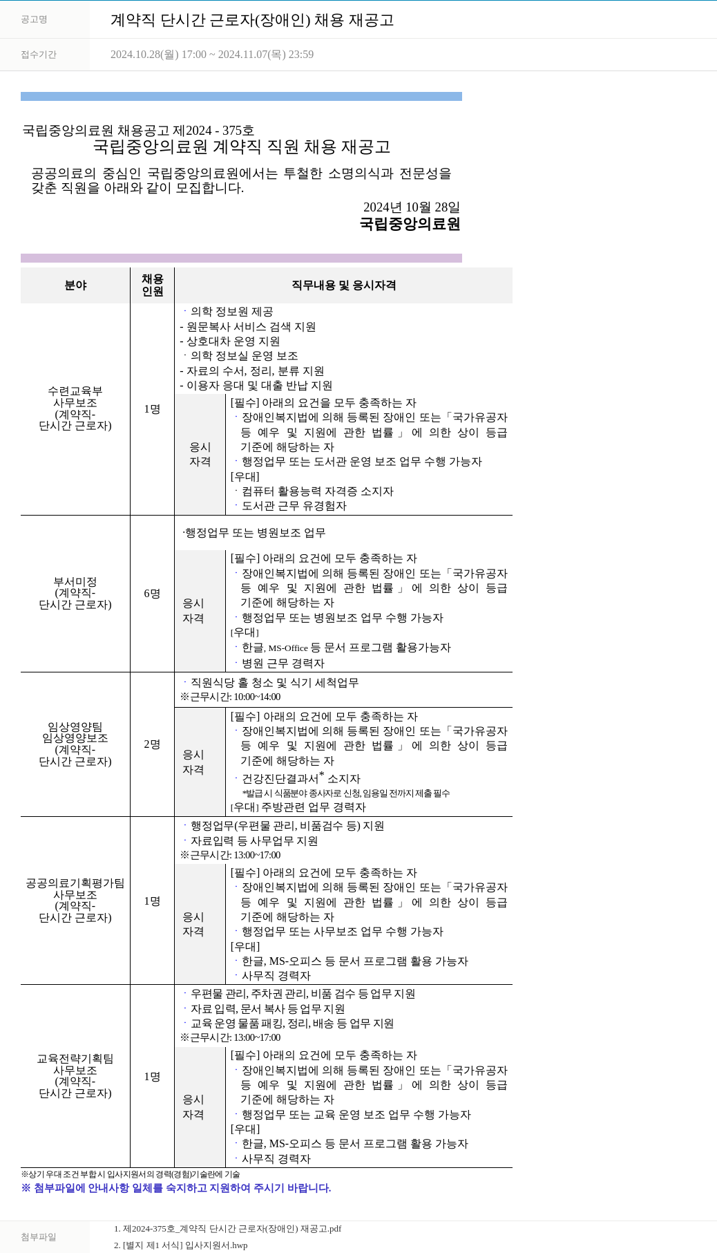 국립중앙의료원 계약직 단시간 근로자 (장애인) 채용 재공고 채용공고