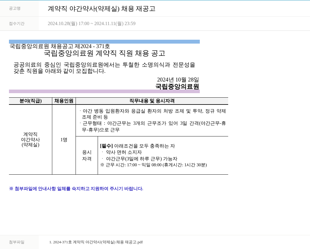 국립중앙의료원 계약직 야간 약사 (약제실) 채용 재공고 채용공고