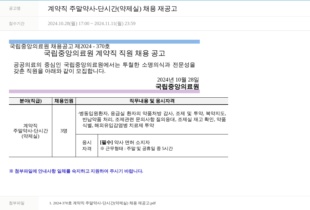 국립중앙의료원 계약직 주말 약사 - 단시간 (약제실) 채용 재공고 채용공고