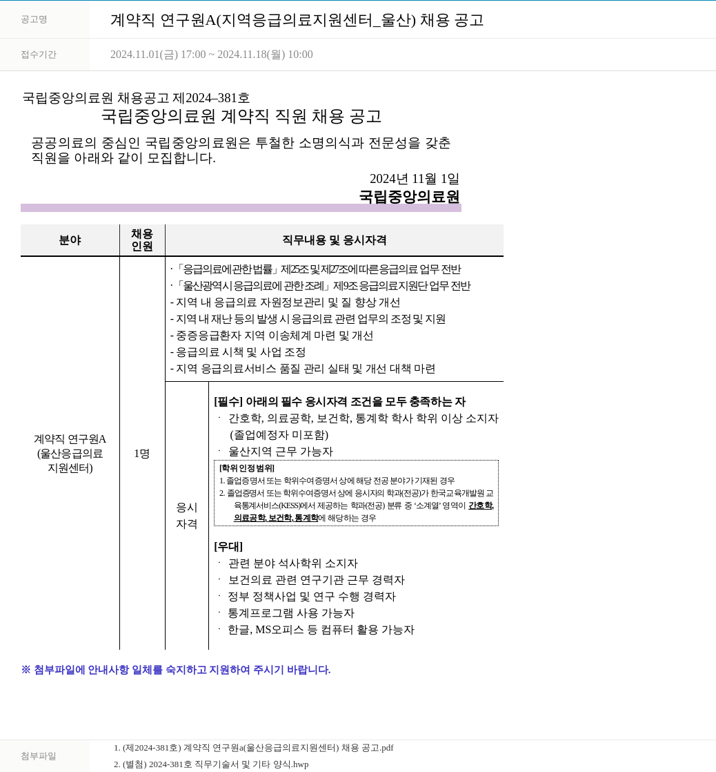 국립중앙의료원 계약직 연구원 A (지역 응급의료 지원센터_울산) 채용 공고 채용공고