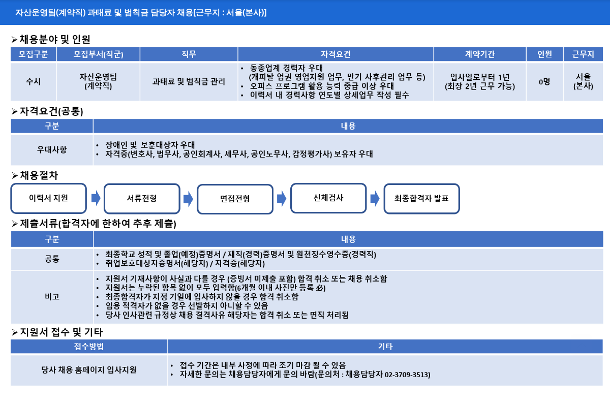 NH농협캐피탈 자산 운영팀 (계약직) 과태료 및 범칙금 담당자 채용 [근무지: 서울(본사)] 채용공고