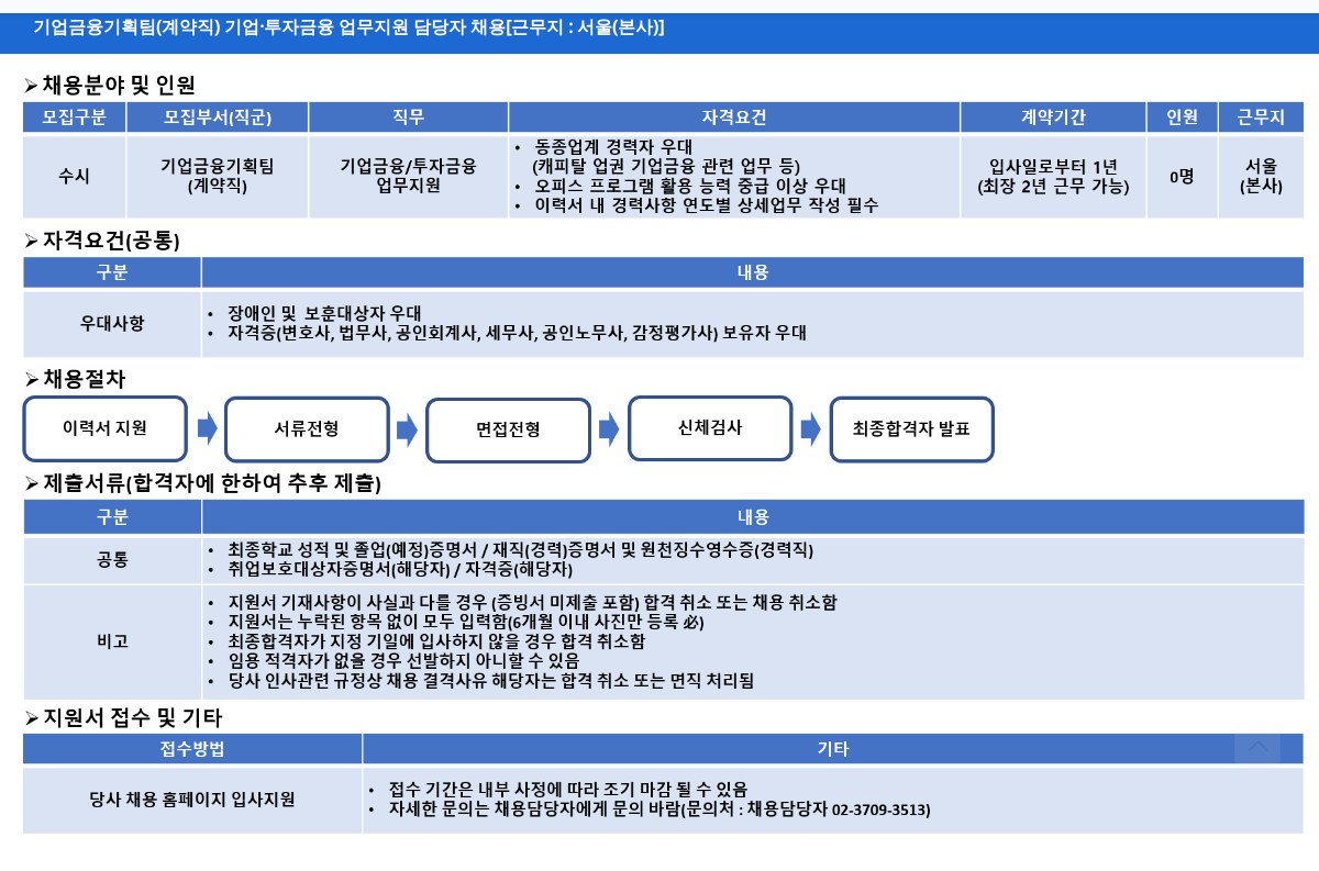 NH농협캐피탈 기업 금융 기획팀 (계약직) 기업·투자 금융 업무 지원 담당자 채용 채용공고