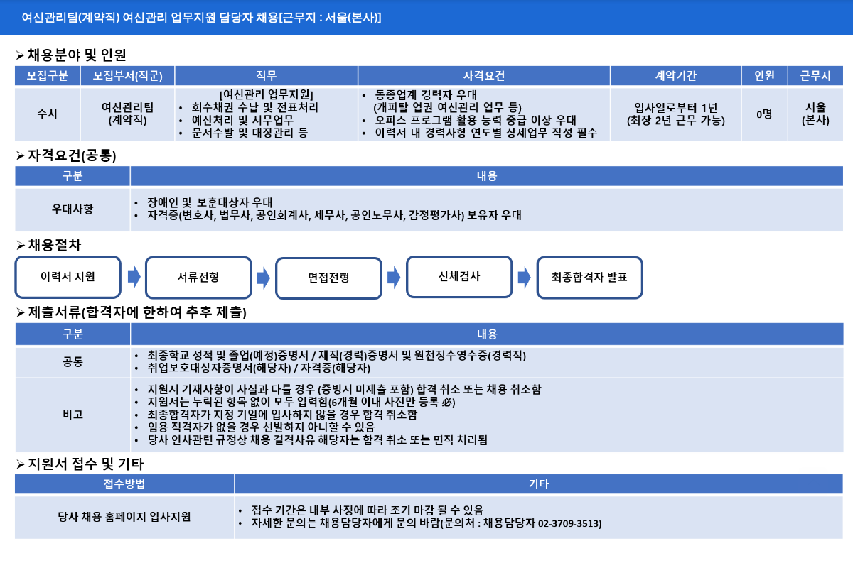 NH농협캐피탈 여신 관리팀 (계약직) 여신 관리 업무 지원 담당자 채용 채용공고