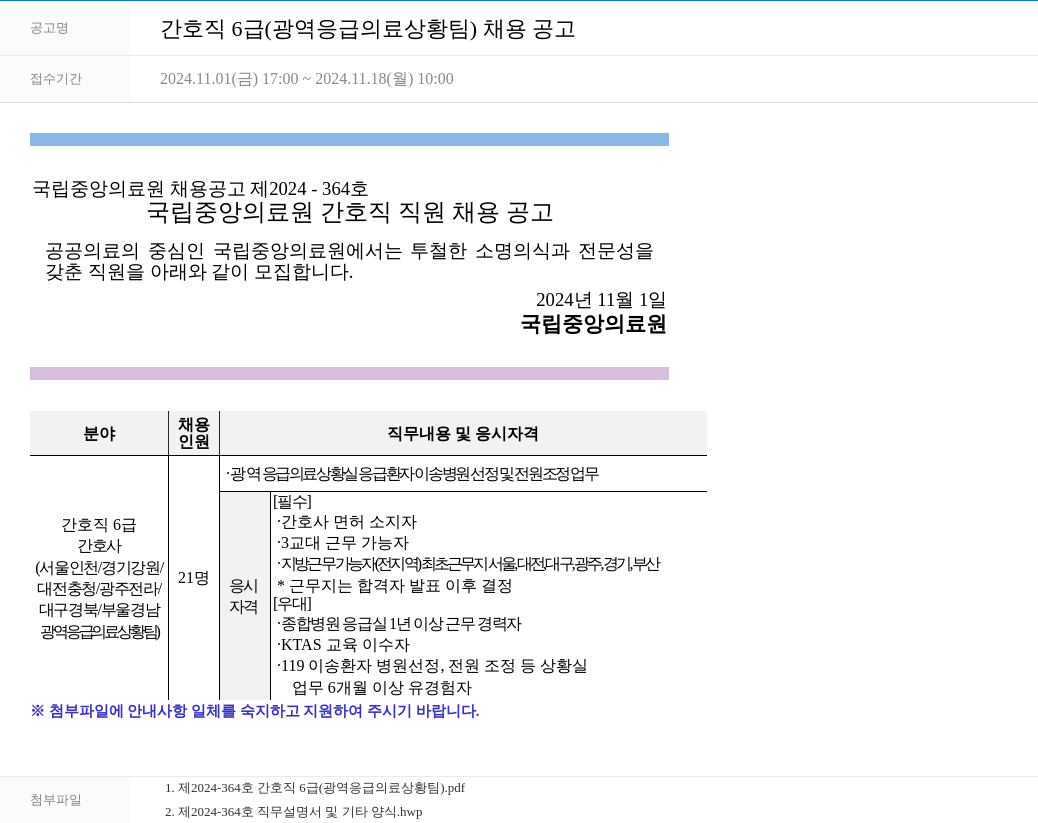 국립중앙의료원 간호직 6급(광역응급의료상황팀) 채용 공고 채용공고