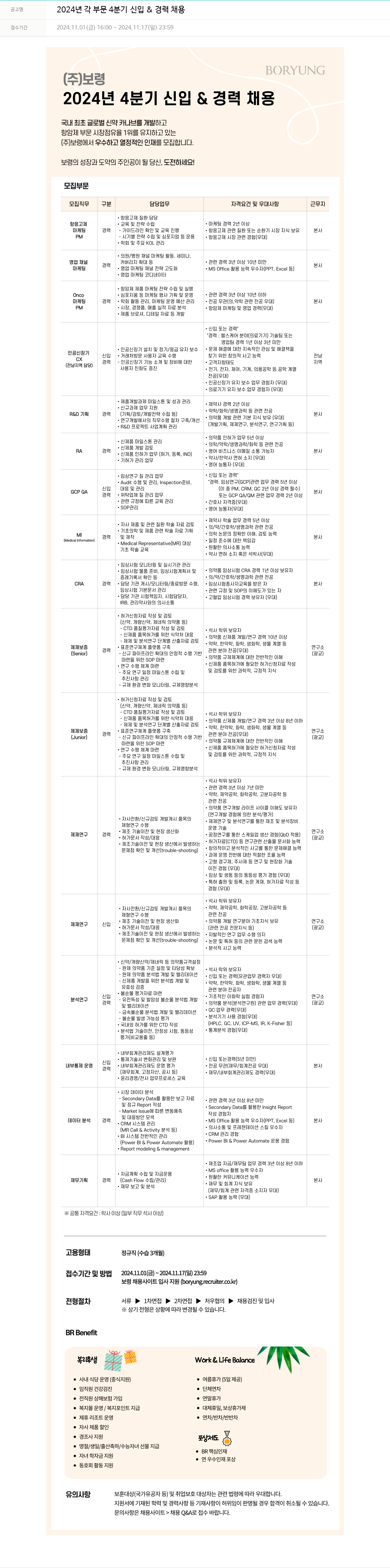 보령 2024년 각 부문 4분기 신입 & 경력 채용 채용공고