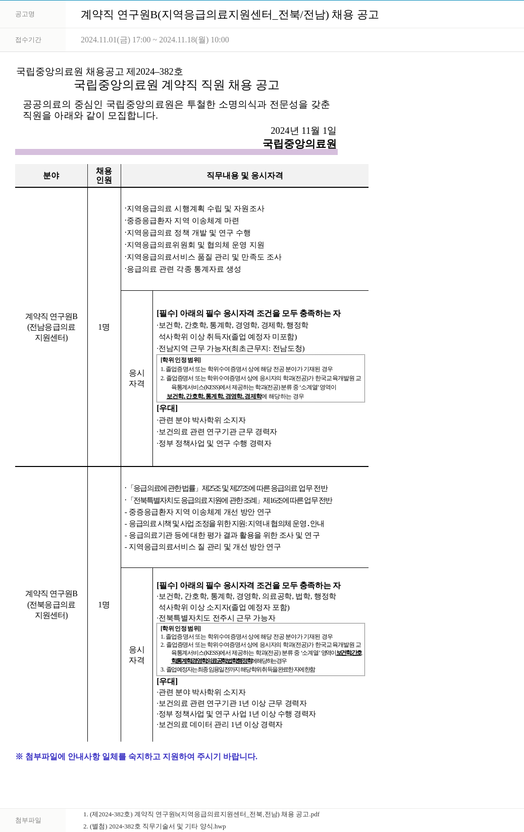국립중앙의료원 계약직 연구원 B (지역 응급의료 지원센터_전북/전남) 채용 공고 채용공고