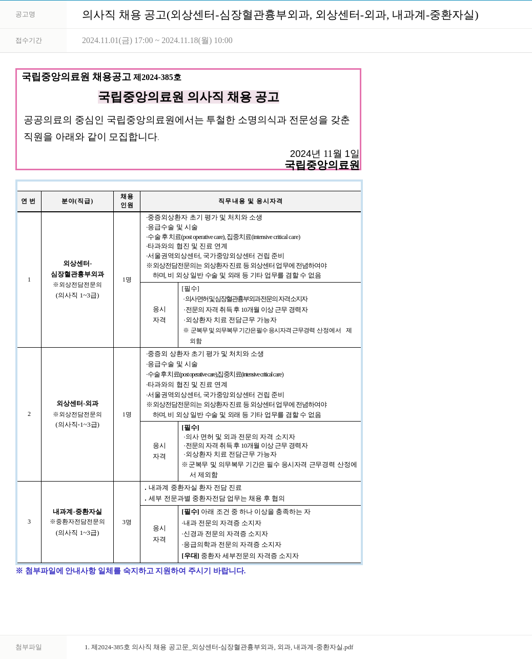 국립중앙의료원 의사직 채용 공고 (외상센터-심장혈관흉부외과, 외상센터-외과, 내과계 중환자실) 채용공고