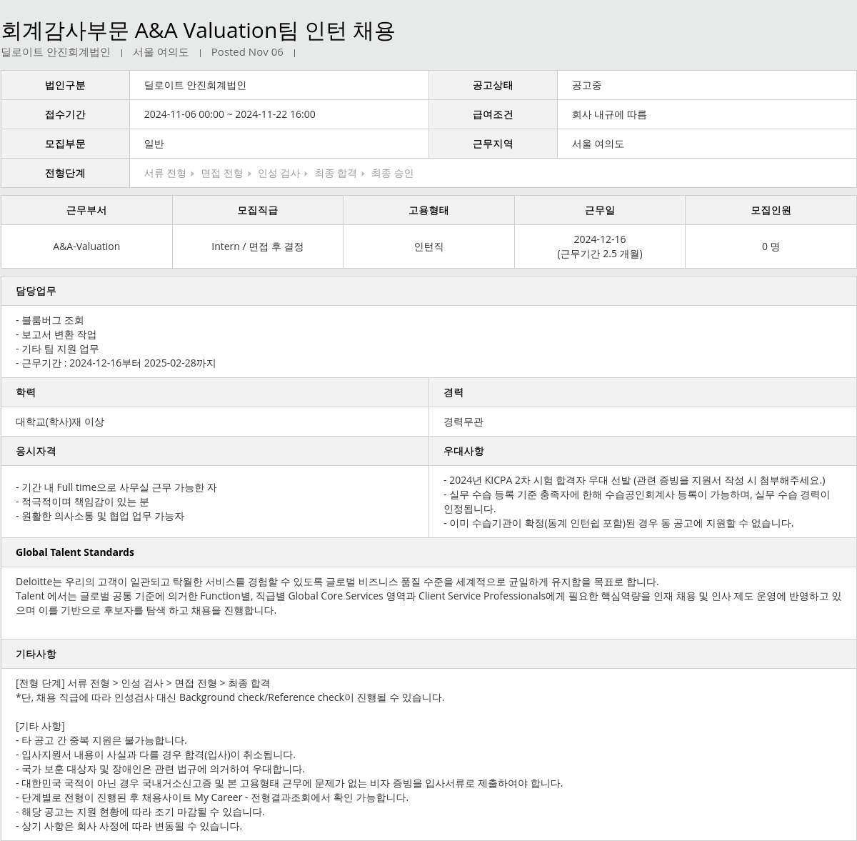 딜로이트안진 회계 감사 부문 A & A Valuation 팀 인턴 채용 채용공고