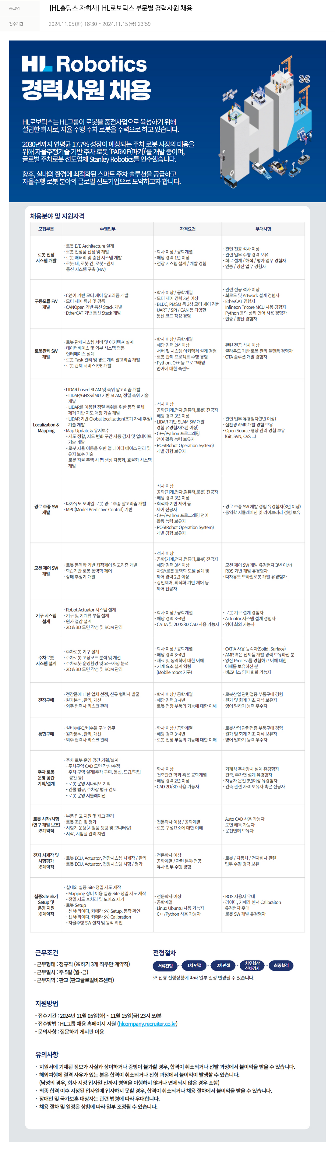 에이치엘홀딩스 [HL 홀딩스 자회사] HL 로보틱스 부문 별 경력 사원 채용 채용공고