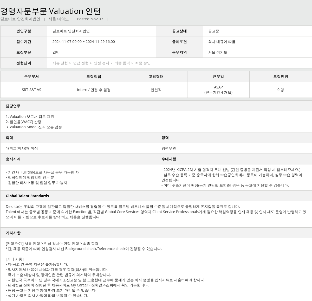 딜로이트안진 경영 자문 부문 Valuation 인턴 채용공고