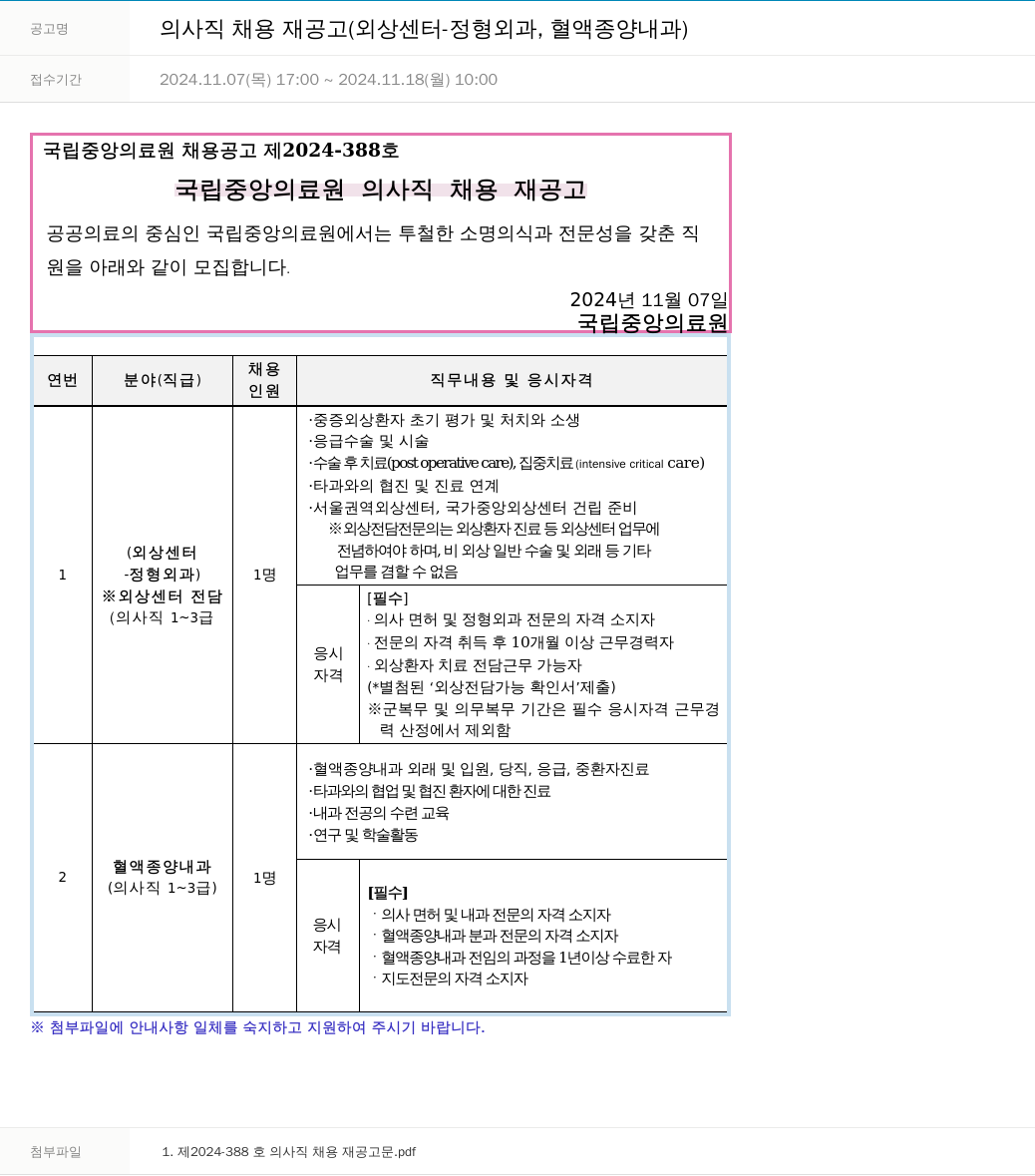 국립중앙의료원 의사직 채용 재공고 (외상센터-정형외과, 혈액종양내과) 채용공고
