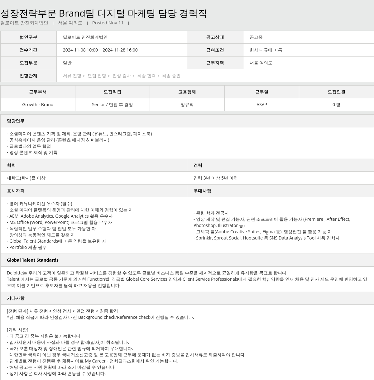 딜로이트안진 성장 전략 부문 Brand 팀 디지털 마케팅 담당 경력직 채용공고