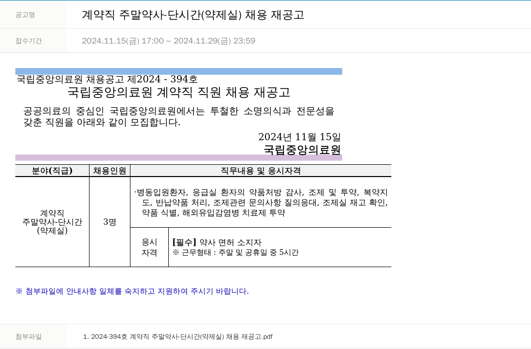 국립중앙의료원 계약직 주말 약사 - 단시간 (약제실) 채용 재공고 채용공고