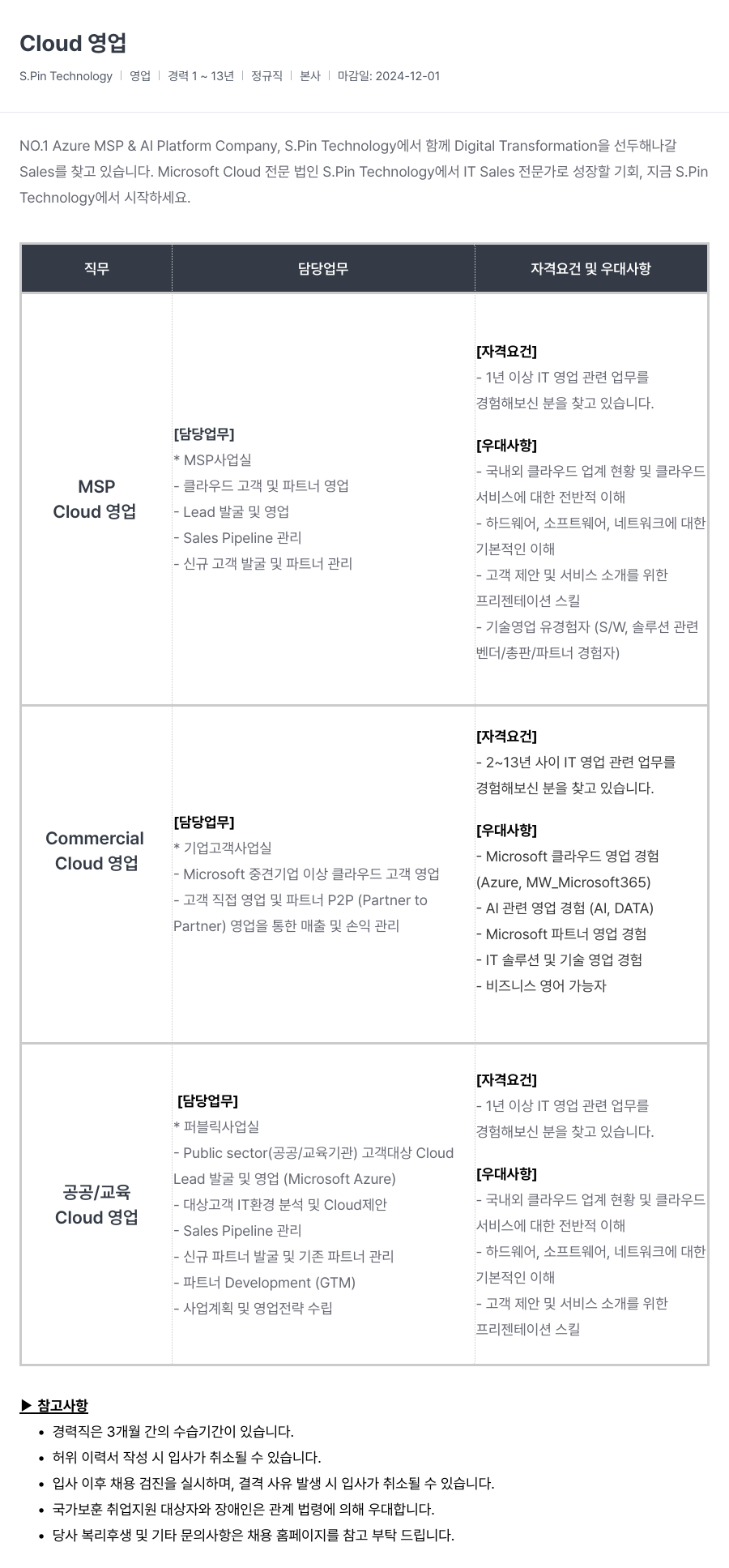 SCK Cloud 영업 채용공고