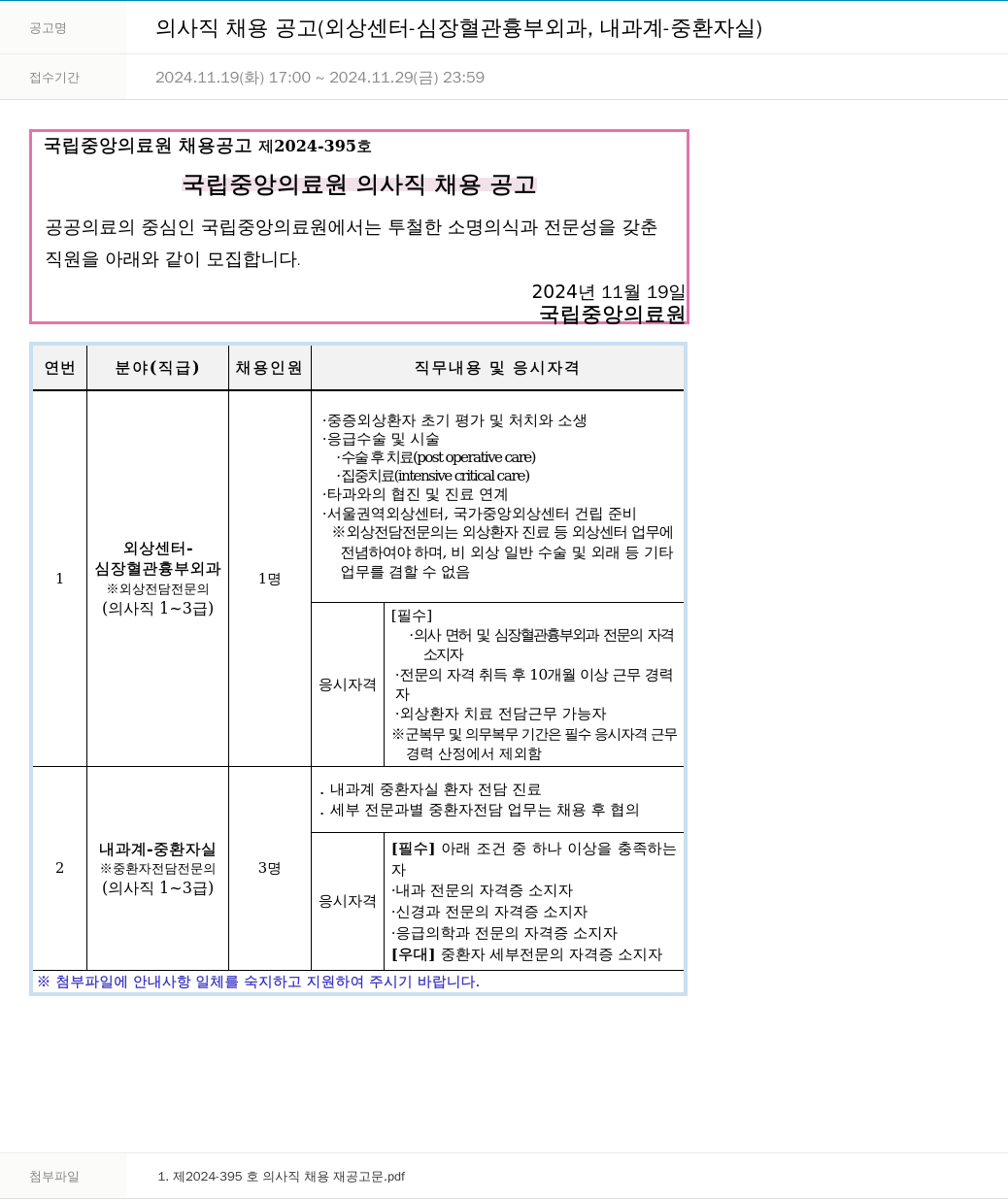국립중앙의료원 의사직 채용 공고 (외상센터-심장혈관흉부외과, 내과계 중환자실) 채용공고