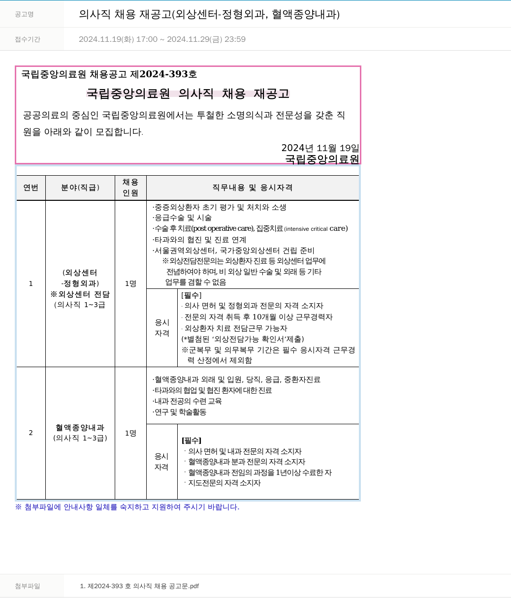국립중앙의료원 의사직 채용 재공고 (외상센터-정형외과, 혈액종양내과) 채용공고