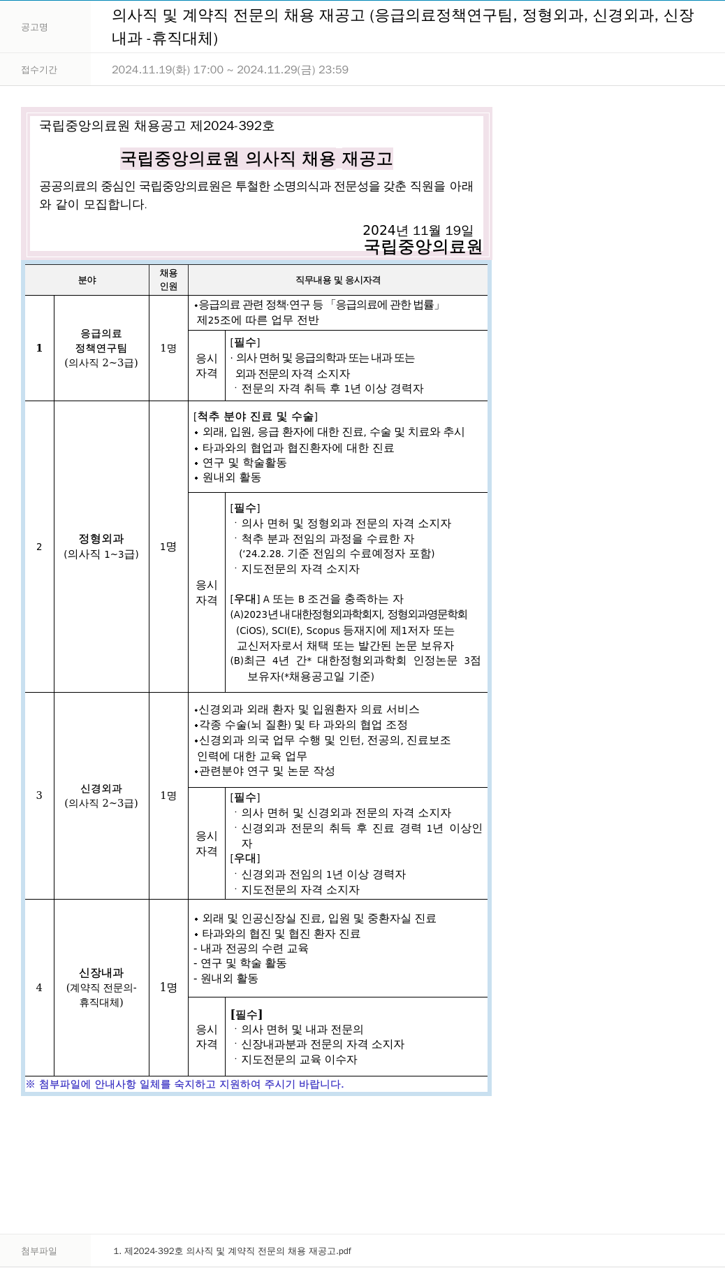 국립중앙의료원 의사직 및 계약직 전문의 채용 재공고 (응급의료정책연구팀, 정형외과, 신경외과, 신장내과 - 휴직대체) 채용공고