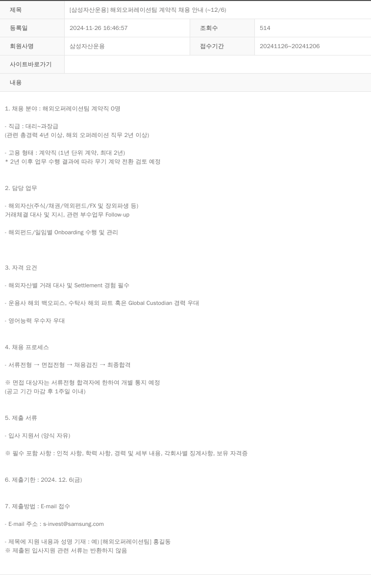 삼성자산운용 [삼성 자산 운용] 해외 오퍼레이션 팀 계약직 채용 안내 (~12/6) 채용공고