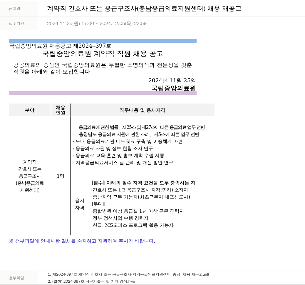 국립중앙의료원 계약직 간호사 또는 응급 구조사 (충남 응급의료지원센터) 채용 재공고 채용공고