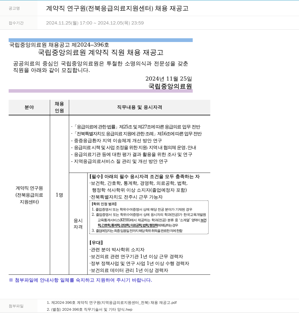 국립중앙의료원 계약직 연구원 (전북 응급의료지원센터) 채용 재공고 채용공고