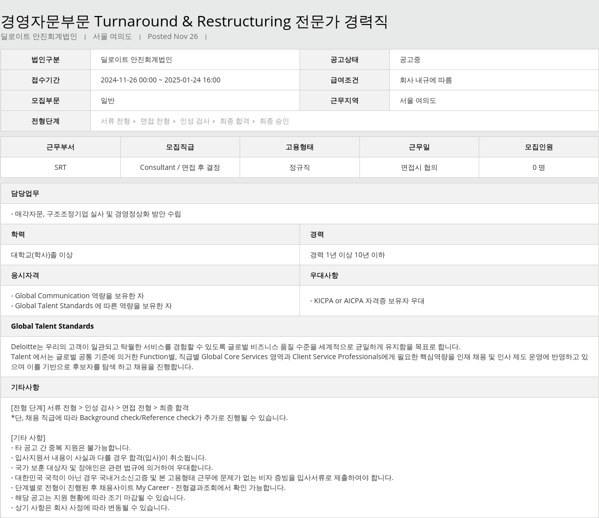 딜로이트안진 경영 자문 부문 Turnaround & Restructuring 전문가 경력직 채용공고