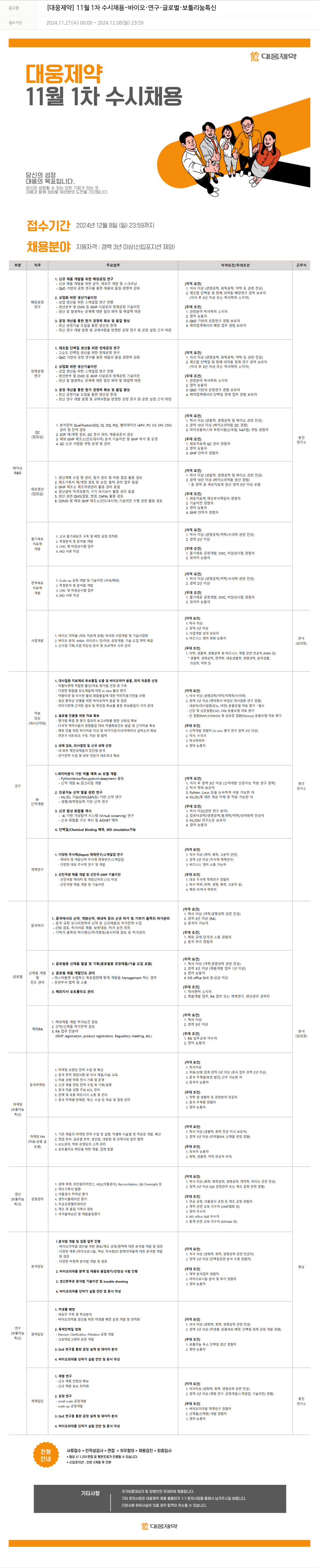 대웅제약 [대웅제약] 11월 1차 수시 채용 - 바이오·연구·글로벌·보툴리눔 톡신 채용공고