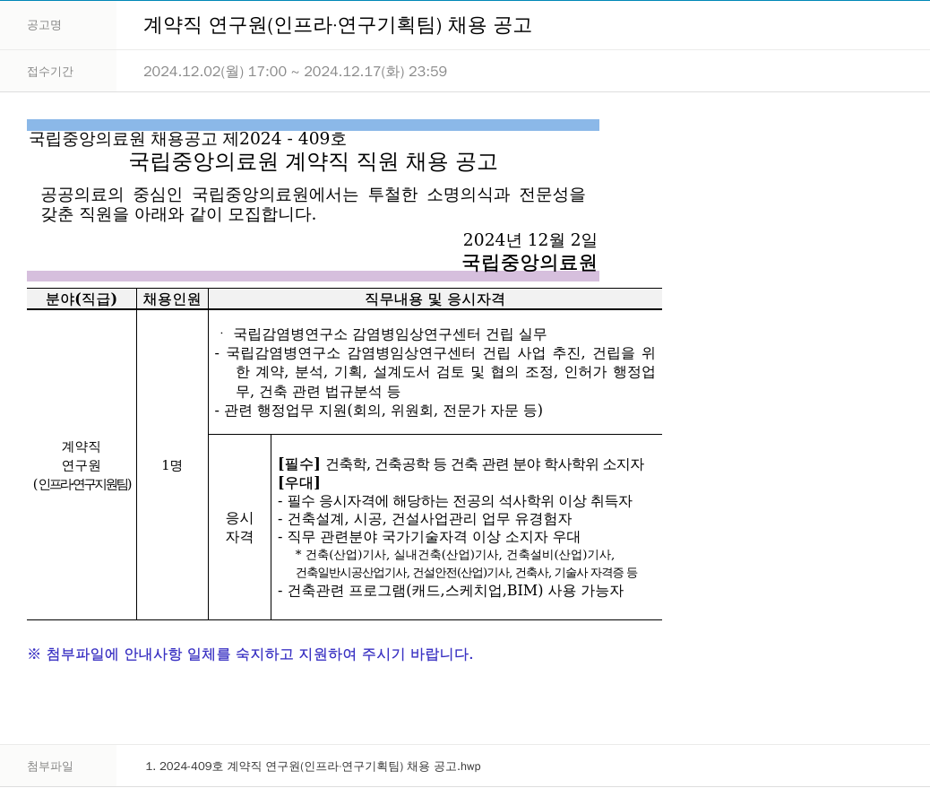국립중앙의료원 계약직 연구원 (인프라·연구기획팀) 채용 공고 채용공고